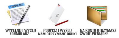 zwrot podatku z holandia